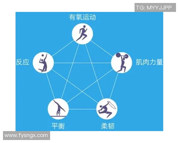 科学健身攻略：如何根据个人体质定制有效的训练计划与营养搭配